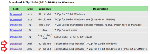 a table with several different types of windows