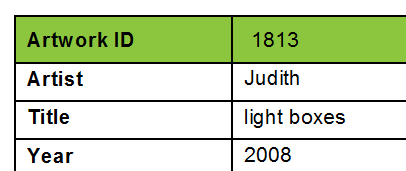 a table that has a number of items on it