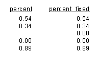 crystalreports-displaynullvalue02