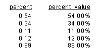 crystalreports-formatnumberaspercent3