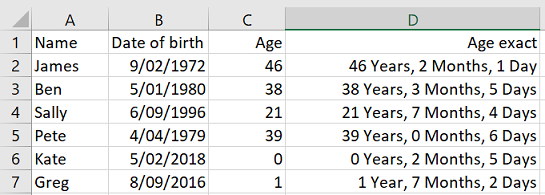 a close up of a table with numbers and dates