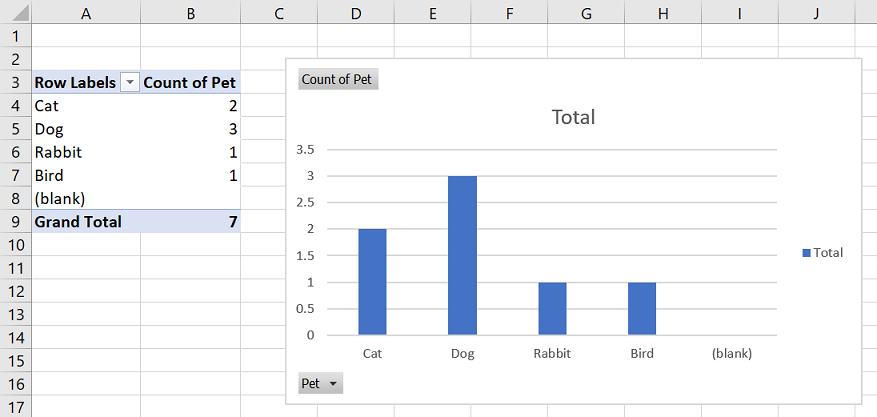 chart tools menu in excel 2016