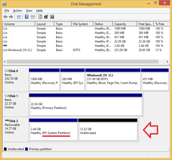 a screenshot of the disk management window