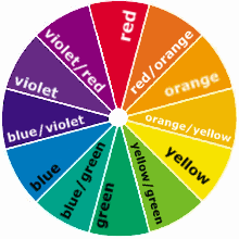 a color wheel with the words red