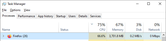 Browser high CPU usage from content ad auto-refresh